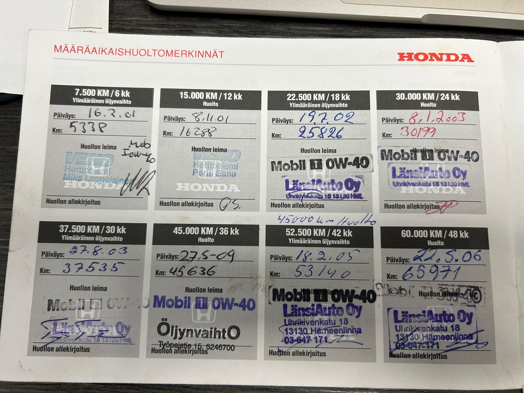 
								Honda Civic 1.4i 4D full									